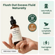 Lymphatic Drainage Drops