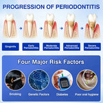 Periodontal Repair Gel