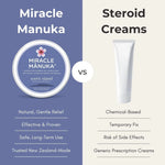Miracle Manuka Flare Relief Balm for Dry, Itchy Skin - 3.5 oz
