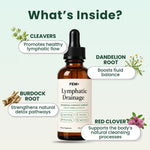 Lymphatic Drainage Drops