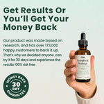 Lymphatic Drainage Drops