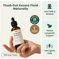 Lymphatic Drainage Drops